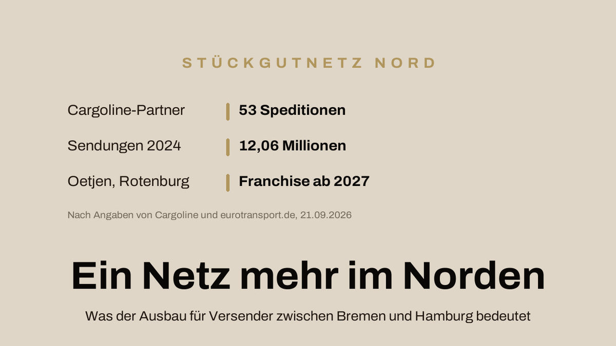 Übersicht zum Netzausbau: Cargoline mit 53 Partnerspeditionen, 12,06 Millionen Sendungen im Jahr 2024, Oetjen aus Rotenburg als Franchisenehmer ab 2027