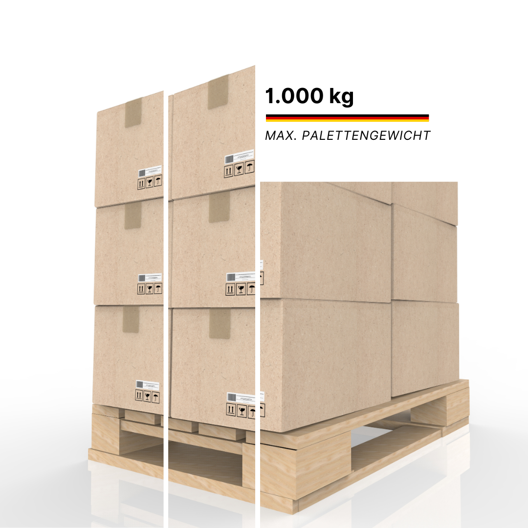 Stückgut Transport für Unternehmen – effizient & preiswert