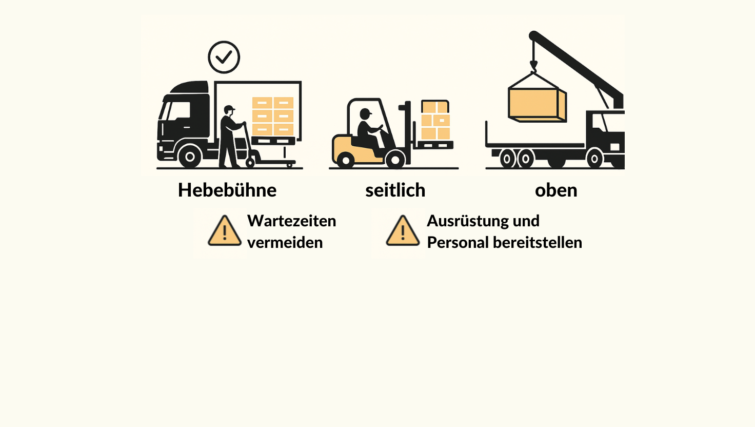 Beladungsarten bei der Spedition – Hebebühne, seitlich per Stapler, oben per Kran