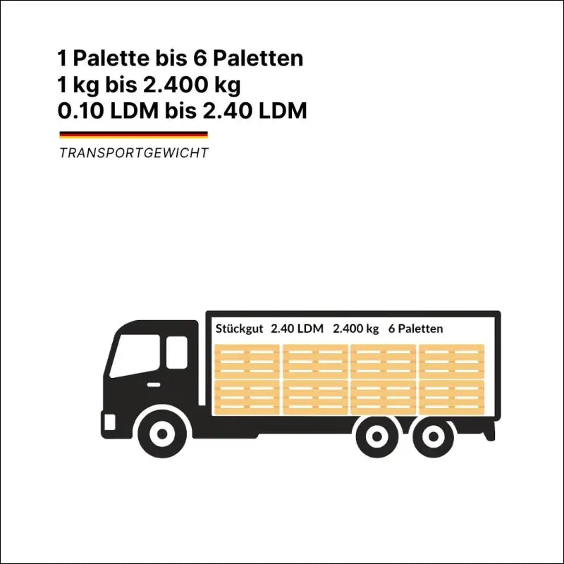 Günstiger Stückgut-Transport – schnelle & flexible Transportlösung