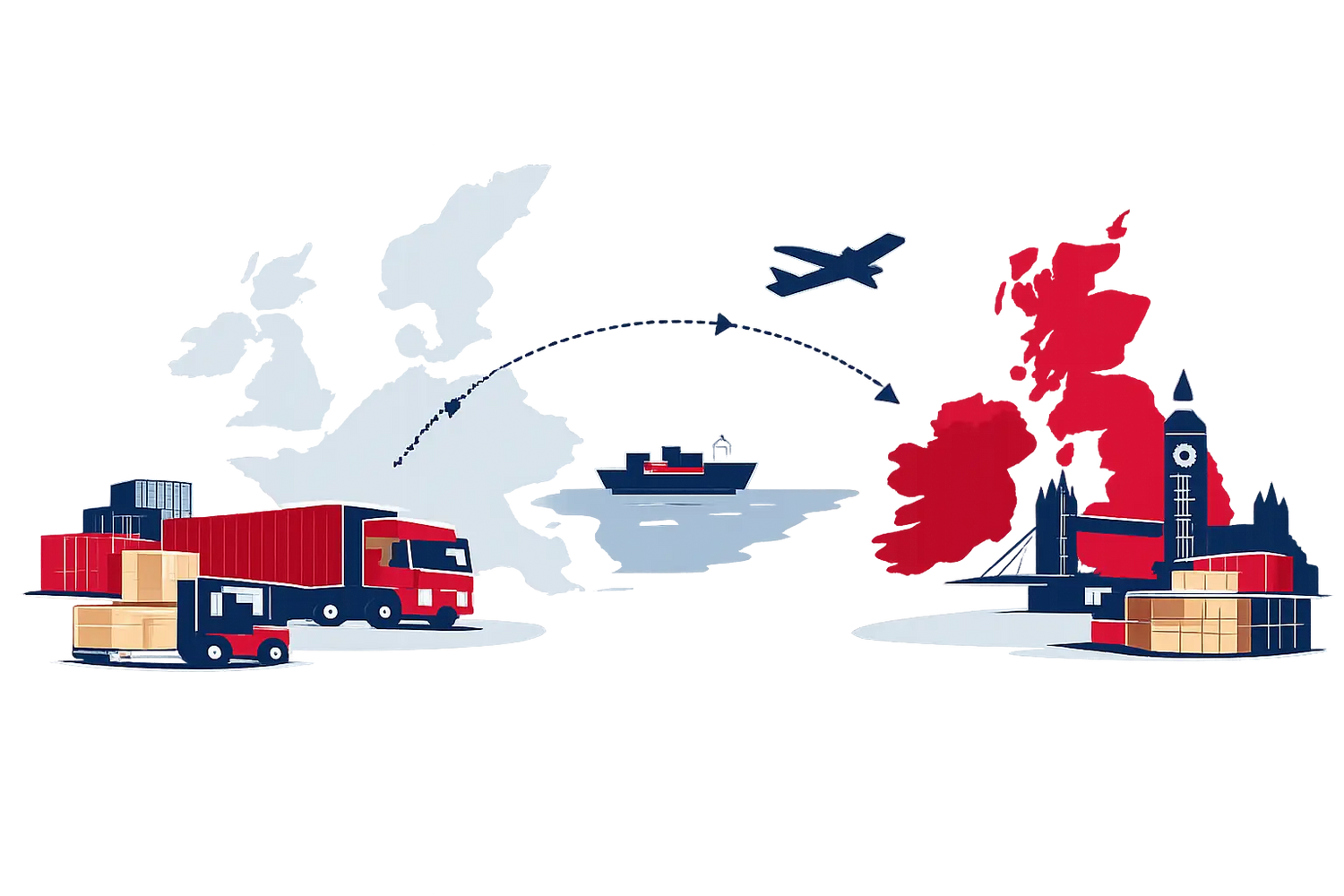 Leitfaden Export in Großbritannien für Firmen