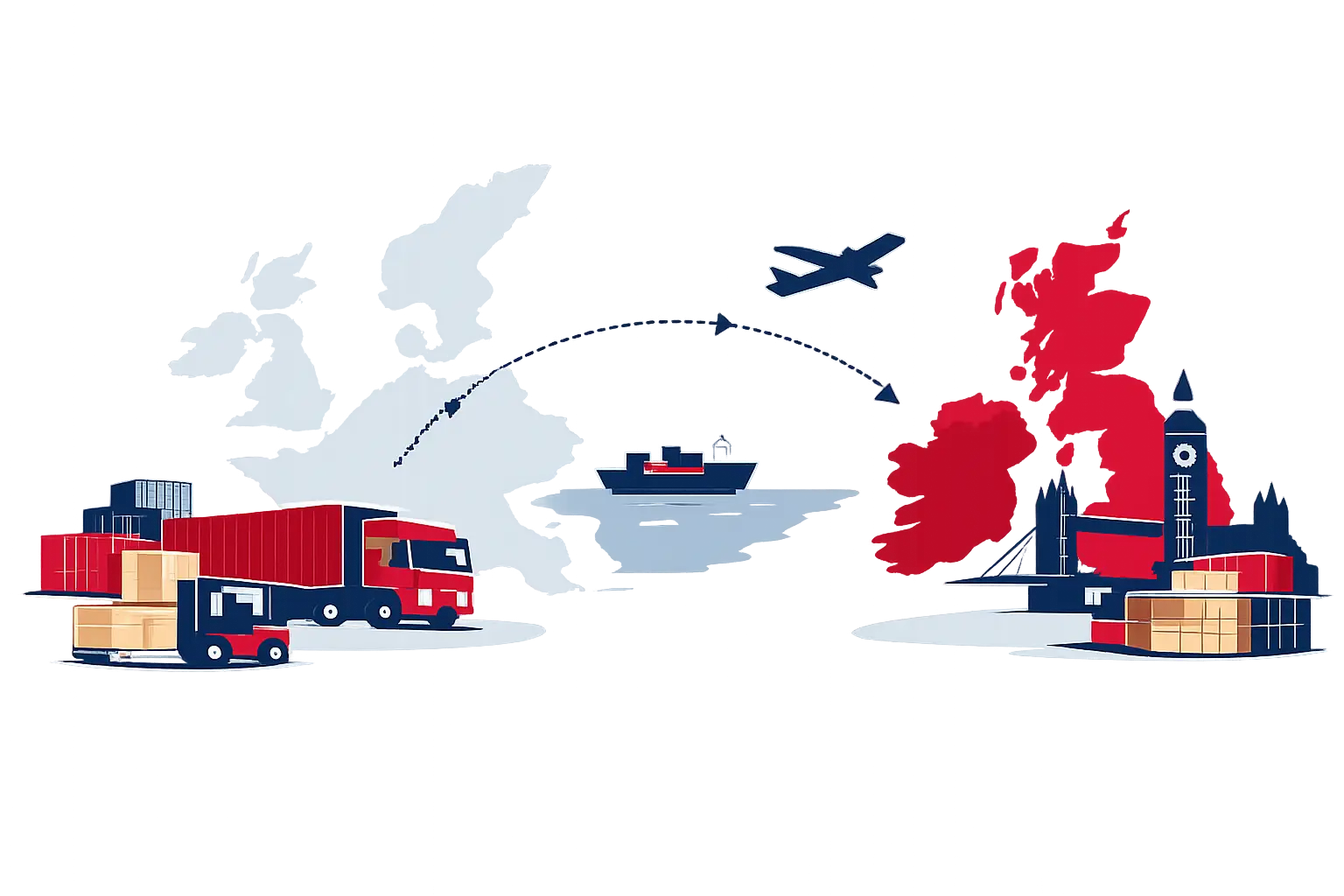 Leitfaden Export in Großbritannien für Firmen