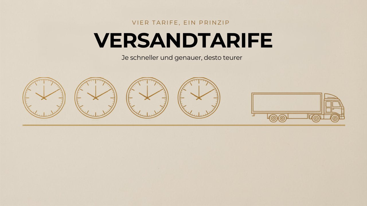 Gold-Linien-Illustration auf hellem Leinen-Grund: vier Uhren in einer Reihe neben einem Sattelzug – Sinnbild für die vier Vehar-Versandtarife von classic bis express