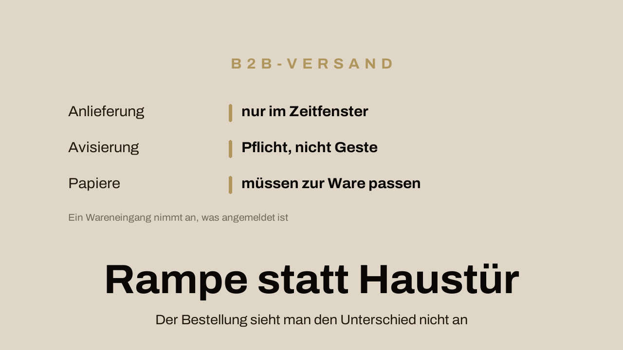 Übersicht zum B2B-Wareneingang: Anlieferung nur im Zeitfenster, Avisierung als Pflicht, Papiere müssen zur Ware passen