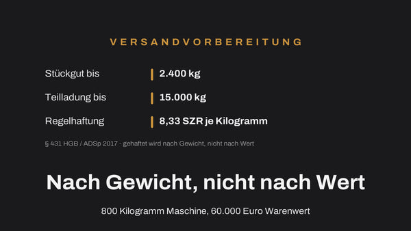 Die Maschine ist fertig — jetzt beginnt die Arbeit für den Versand