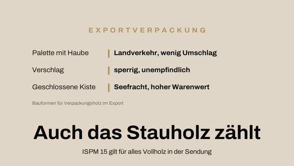 Holzkiste für den Export: die Pflicht, an der Sendungen im Hafen hängenbleiben