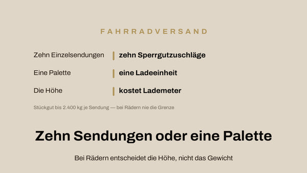 Fahrräder in Menge versenden: warum Händler anders packen als Privatleute