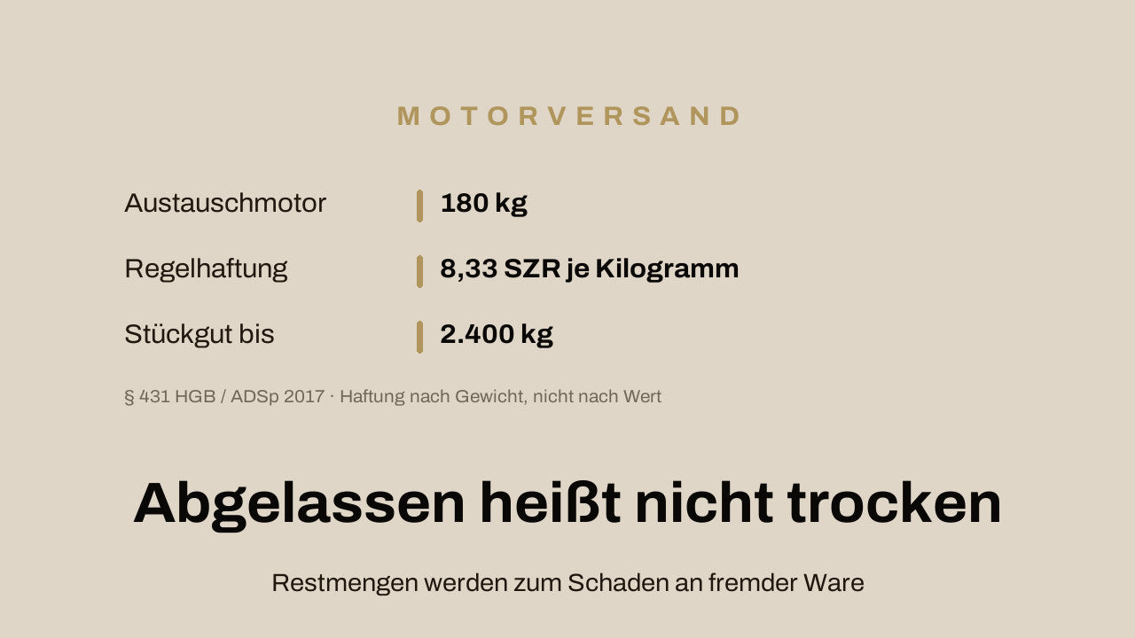 Übersicht beim Motorversand: Austauschmotor 180 Kilogramm, Regelhaftung 8,33 Sonderziehungsrechte je Kilogramm, Stückgut bis 2.400 Kilogramm