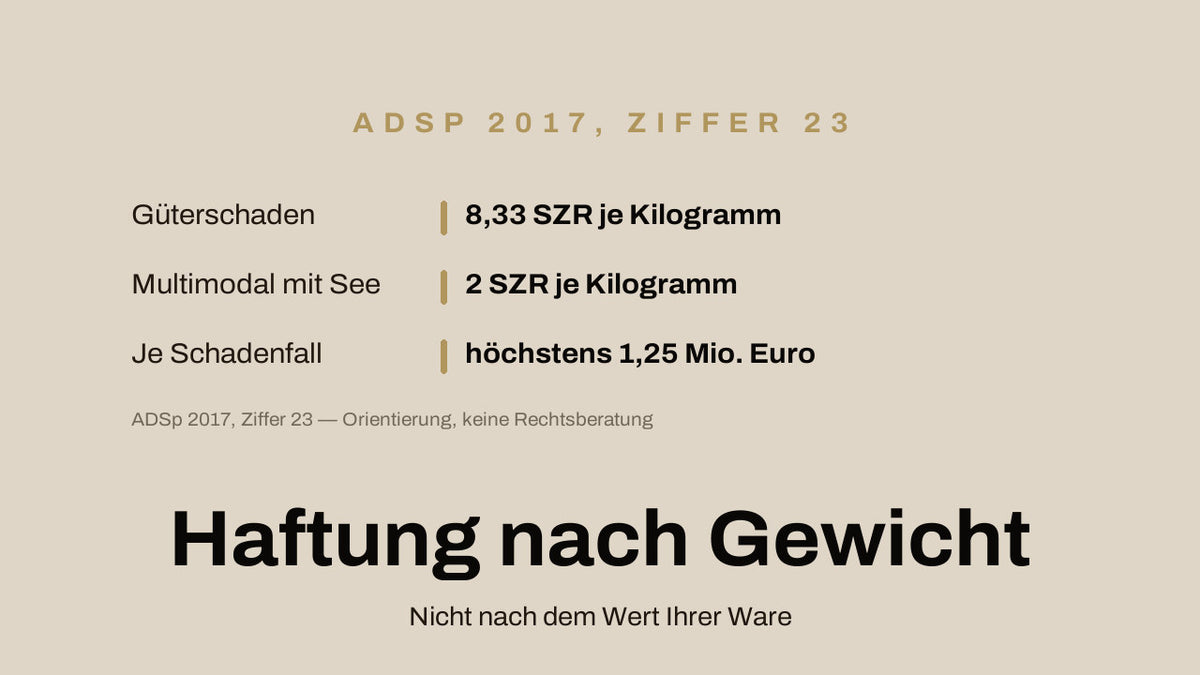 Haftungsgrenzen nach ADSp 2017 Ziffer 23: 8,33 Sonderziehungsrechte je Kilogramm beim Güterschaden, 2 bei multimodalem Verkehr mit Seebeförderung, höchstens 1,25 Millionen Euro je Schadenfall
