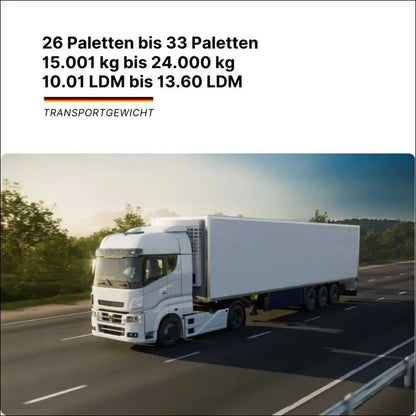 Komplettladung FTL-Transport für große Sendungen – direkte Lieferung ohne Umladung