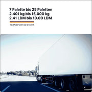 Transportunternehmen für Teilladung LTL-Transport in meiner nähe