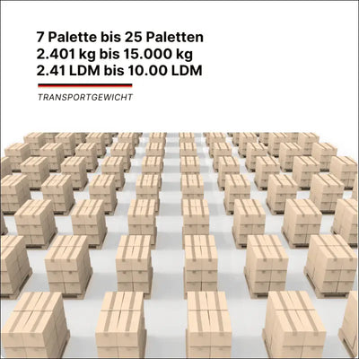 LTL-Transport  Essen nach Sömmerda