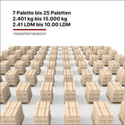 Transportunternehmen für Teilladung LTL-Transport in meiner nähe