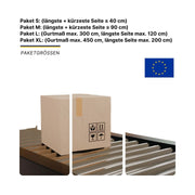 Paketversand von Deutschland nach Ungarn