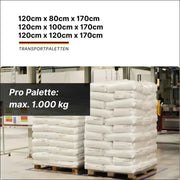 Günstiger Stückgut-Transport – schnelle & flexible Transportlösung