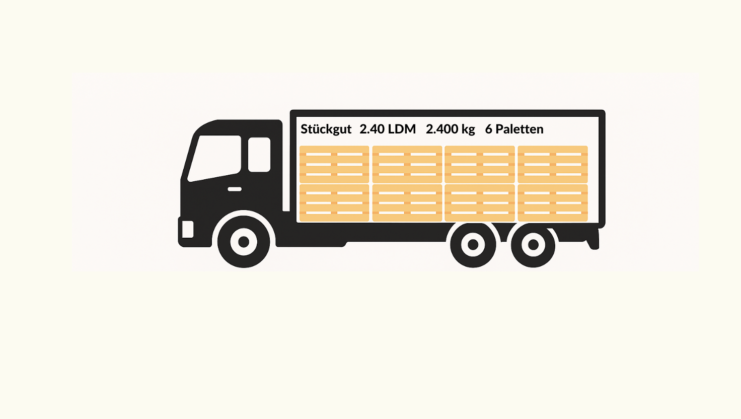 Stückgutversand mit Spedition Vehar – 6 Paletten, 2.400 kg, 2.40 Lademeter