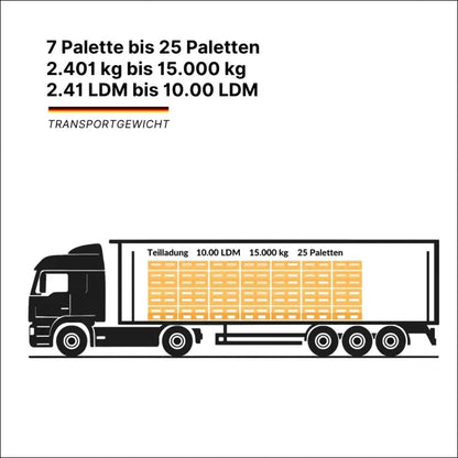 Günstiger Teilladung LTL-Transport  – paletten transportieren